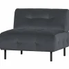 Fauteuil Lloyd Velvet - Cloud - Loft24.nl