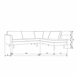 Rodeo hoekbank rechts velvet chestnut - Loft24.nl